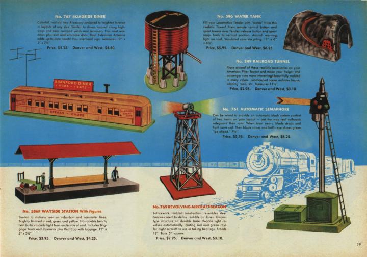 American Flyer Trains 1950, page 39 A.C. Gilbert Catalog Archive